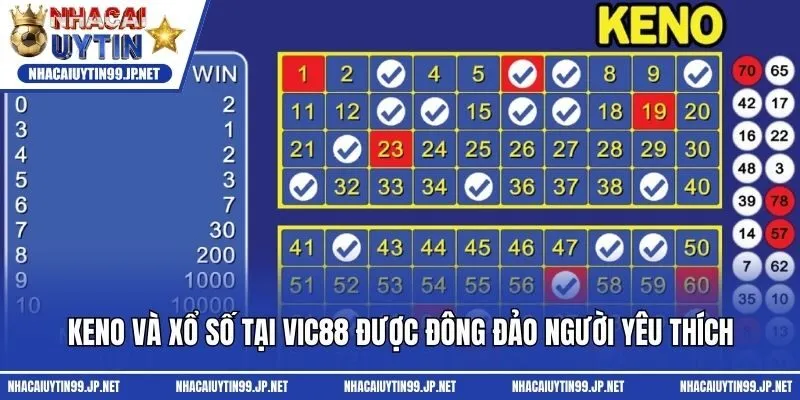 Keno và xổ số tại Vic88 được đông đảo người yêu thích