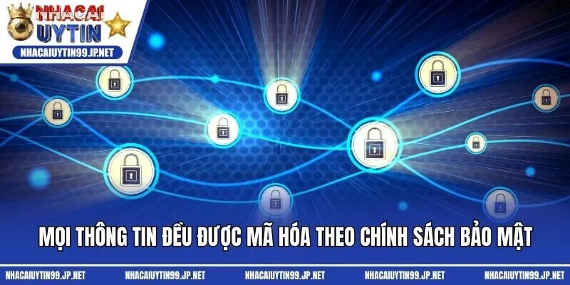 Mọi thông tin đều được mã hóa theo chính sách bảo mật
